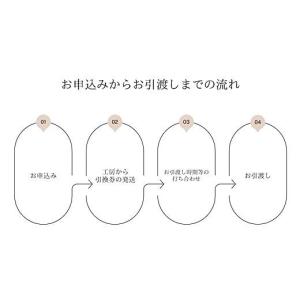 ふるさと納税 民芸品・工芸品 京都府 京都市 ...の詳細画像4