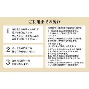 ふるさと納税 雑貨・日用品 福島県 郡山市 リ...の詳細画像4