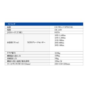 ふるさと納税 フィッシング リール 大阪府 東...の詳細画像4