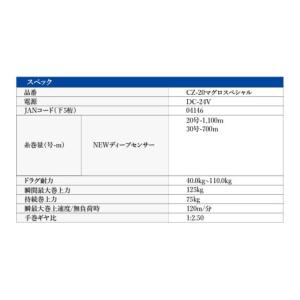 ふるさと納税 フィッシング リール 大阪府 東...の詳細画像4