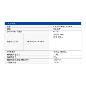 ふるさと納税 フィッシング リール 大阪府 東...の詳細画像4