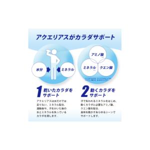 ふるさと納税 飲料類 広島県 三原市 アクエリ...の詳細画像3