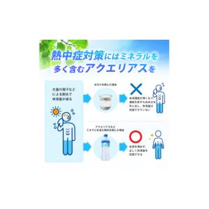 ふるさと納税 飲料類 広島県 三原市 アクエリ...の詳細画像5