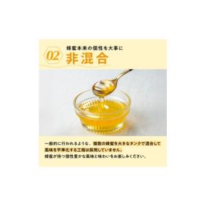 ふるさと納税 加工品等 はちみつ 三重県 御浜...の詳細画像5