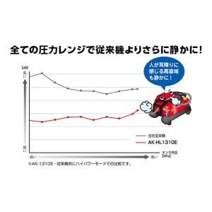 ふるさと納税 電化製品 群馬県 玉村町 エアコ...の詳細画像3
