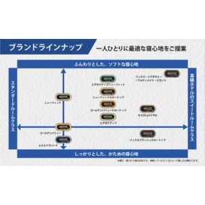 ふるさと納税 家具 インテリア・寝具・収納 静...の詳細画像4