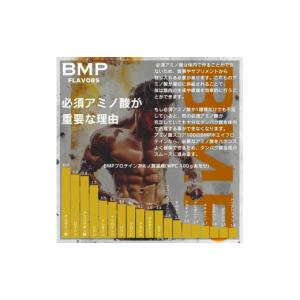 ふるさと納税 加工品等 埼玉県 川越市 BMP...の詳細画像5