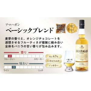 ふるさと納税 ウイスキー 滋賀県 長浜市 全1...の詳細画像4