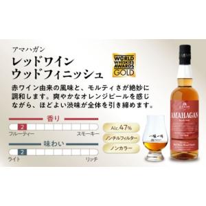 ふるさと納税 ウイスキー 滋賀県 長浜市 全1...の詳細画像5