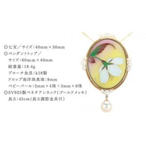 ふるさと納税 アクセサリー ペンダント 茨城県...の詳細画像2