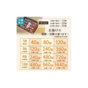ふるさと納税 卵(鶏、烏骨鶏等) 京都府 舞鶴...の詳細画像2