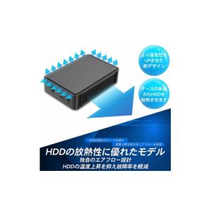 ふるさと納税 電化製品 神奈川県 綾瀬市 HD...の詳細画像5