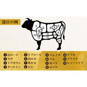 ふるさと納税 牛肉 セット 福岡県 豊前市 半...の詳細画像3