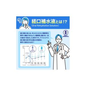 ふるさと納税 飲料類 兵庫県 明石市 アクエリ...の詳細画像5