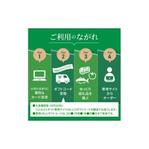 ふるさと納税 イベントやチケット等 山形県 河...の詳細画像2