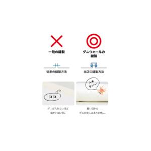 ふるさと納税 タオル・寝具 広島県 三原市 ダ...の詳細画像5