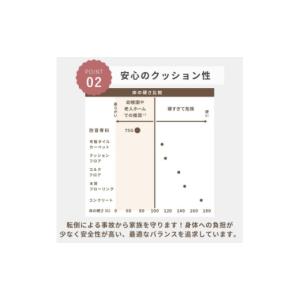 ふるさと納税 家具 大阪府 和泉市 最大82%...の詳細画像3