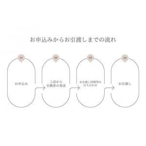 ふるさと納税 民芸品・工芸品 京都府 京都市 ...の詳細画像3