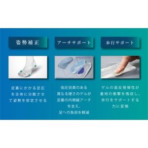 ふるさと納税 ファッション 靴 東京都 台東区...の詳細画像3