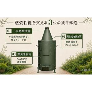 ふるさと納税 雑貨・日用品 新潟県 新潟市 ガ...の詳細画像4