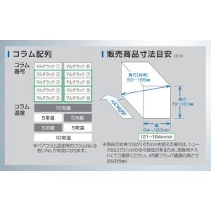 ふるさと納税 電化製品 三重県 四日市市 小型...の詳細画像3