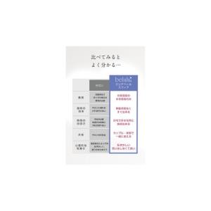 ふるさと納税 美容 茨城県 つくばみらい市 美...の詳細画像5