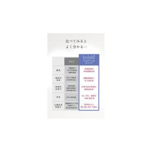 ふるさと納税 美容 茨城県 つくばみらい市 美...の詳細画像5