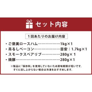 ふるさと納税 肉 ハム 北海道 北広島市 12...の詳細画像3