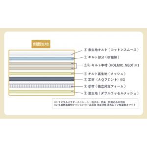 ふるさと納税 タオル・寝具 兵庫県 稲美町 r...の詳細画像5