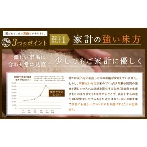 ふるさと納税 無洗米 熊本県 高森町 令和7年...の詳細画像2