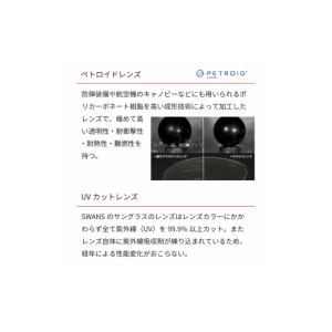 ふるさと納税 ゴルフグッズ ウェア 徳島県 阿...の詳細画像5