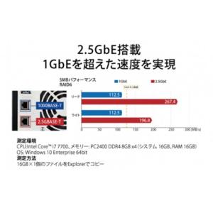 ふるさと納税 電化製品 愛知県 名古屋市 BU...の詳細画像2