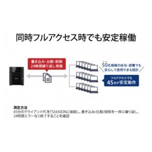 ふるさと納税 電化製品 愛知県 名古屋市 BU...の詳細画像3