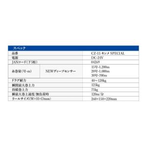 ふるさと納税 フィッシング リール 大阪府 東...の詳細画像4