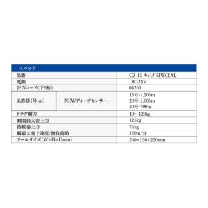 ふるさと納税 フィッシング リール 大阪府 東...の詳細画像4