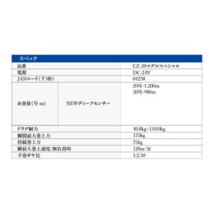ふるさと納税 フィッシング リール 大阪府 東...の詳細画像4