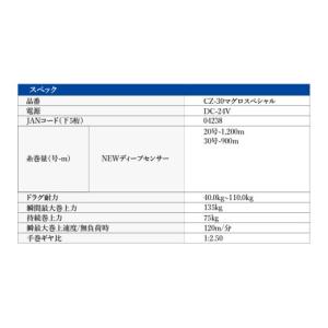 ふるさと納税 フィッシング リール 大阪府 東...の詳細画像4