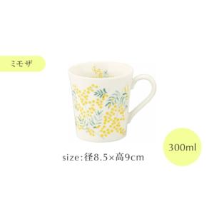 ふるさと納税 陶磁器・漆器・ガラス 岐阜県 土...の詳細画像2