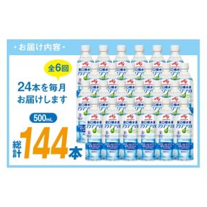 ふるさと納税 水・ミネラルウォーター 500m...の詳細画像4