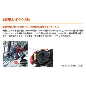 ふるさと納税 電化製品 群馬県 玉村町 鉄筋結...の詳細画像2