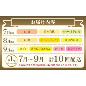 ふるさと納税 もも 岡山県 笠岡市 2027年...の詳細画像3