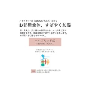 ふるさと納税 空調・季節家電 新潟県 新潟市 ...の詳細画像5