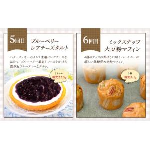 ふるさと納税 ケーキ・カステラ チーズケーキ ...の詳細画像4