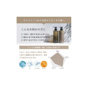 ふるさと納税 美容 兵庫県 姫路市 まとめ買い...の詳細画像3