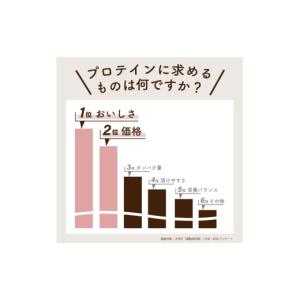 ふるさと納税 美容 山口県 下関市 定期便全4...の詳細画像4
