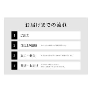 ふるさと納税 牛肉 石川県 羽咋市 能登牛 半...の詳細画像5