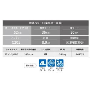 ふるさと納税 自転車 電動アシスト自転車 埼玉...の詳細画像3