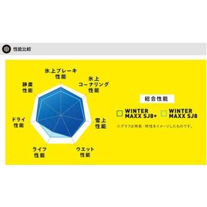 ふるさと納税 雑貨・日用品 福島県 白河市 ダ...の詳細画像5