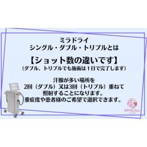 ふるさと納税 美容 愛知県 名古屋市 切らない...の詳細画像3