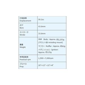ふるさと納税 雑貨・日用品 千葉県 市川市 F...の詳細画像3